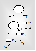 2313_CONSTRAINT RELATION5.png